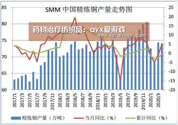 药物治疗纺织品：ayx爱游戏(图2)