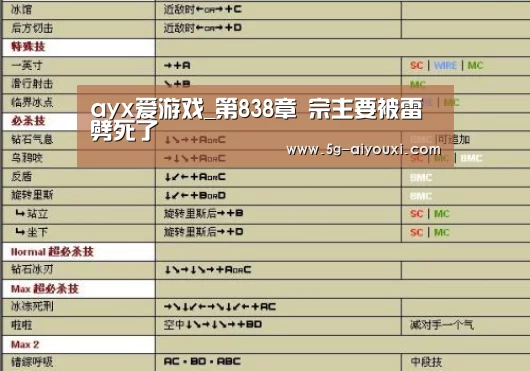 ayx体育